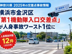 横浜市金沢区「第1機動隊入口交差点」が人身事故ワースト1位に｜2025年の事故情報